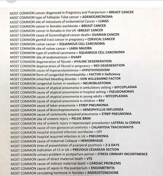 Common Disorders