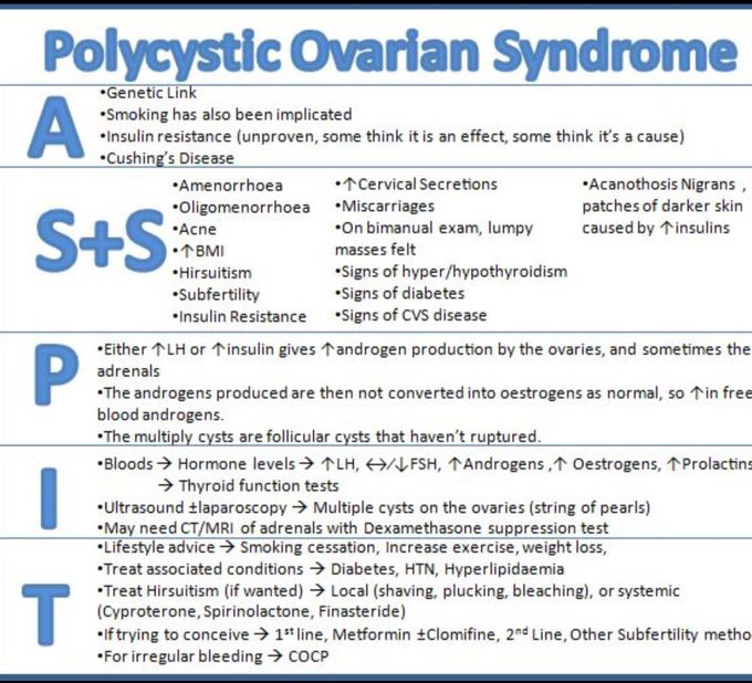 Polycystic ovarian syndrome