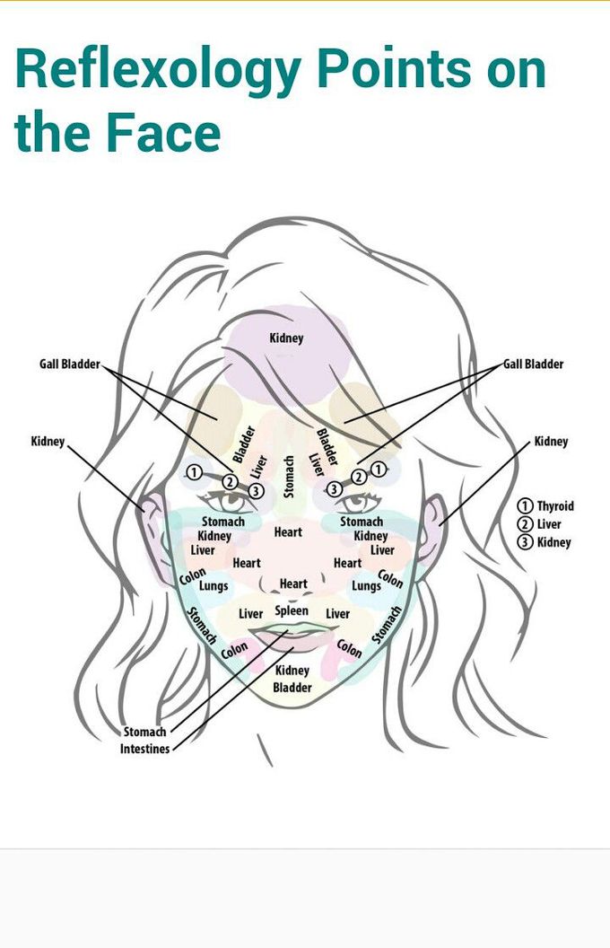 Face spot reflex