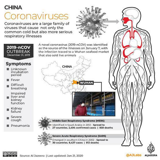 New virus attack on China and other countries