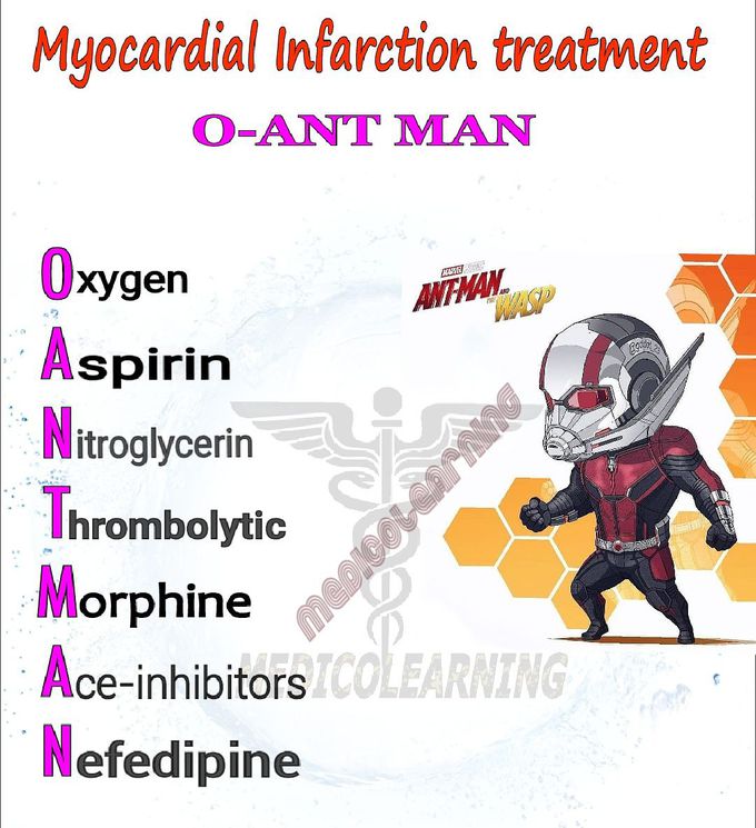MEDICOLEARNING