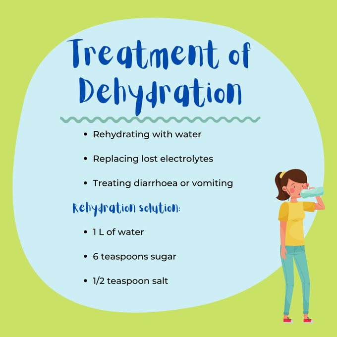Treatment for Dehydration