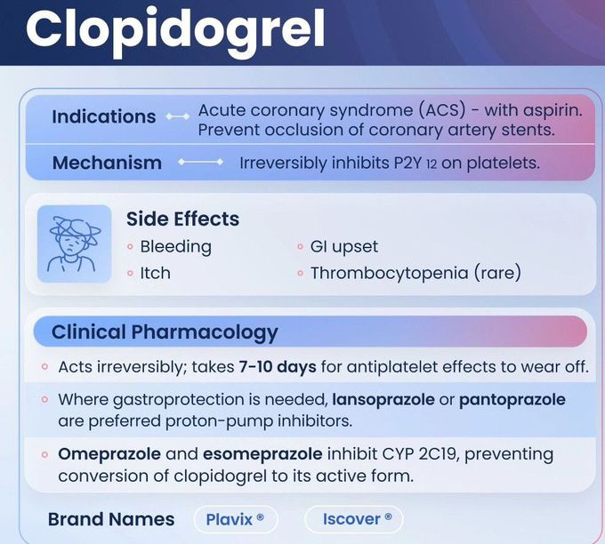 Clopidogrel