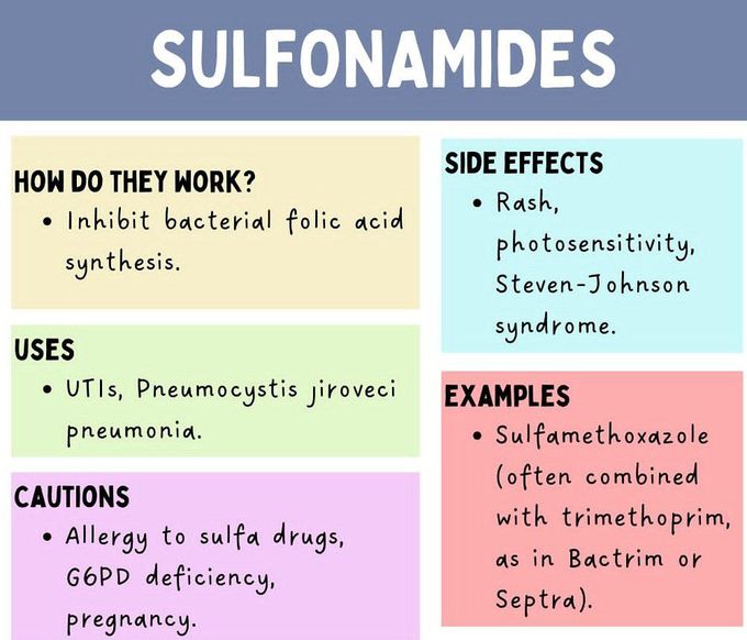 Sulfonamides