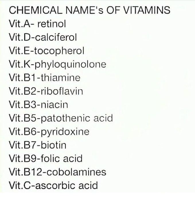 Chemical name of vitamins