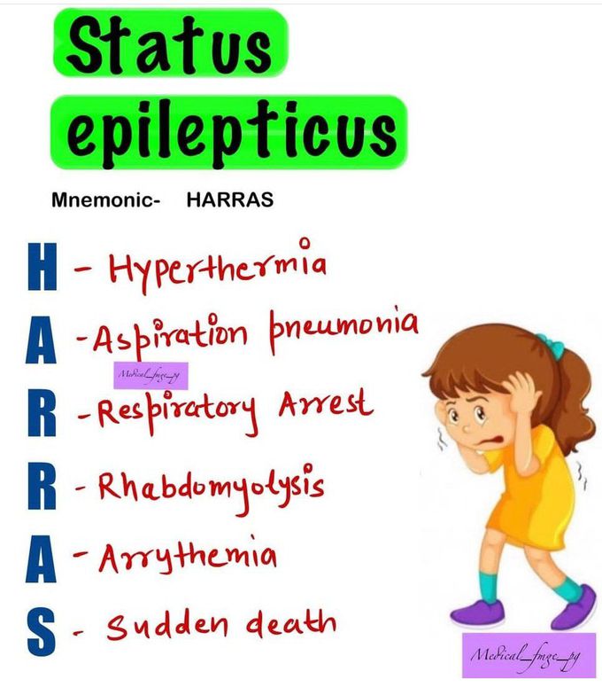 Status Epilepticus