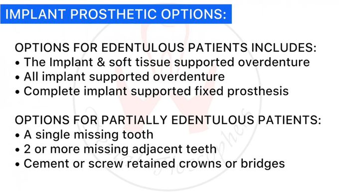 Implant Prosthetic Options