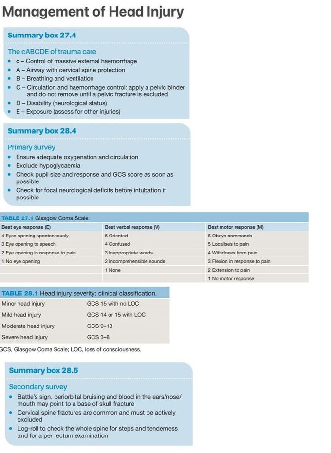 Extradural Hematoma IV