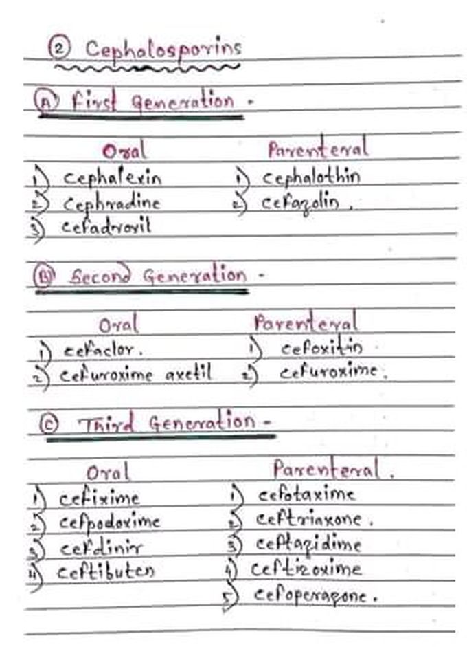 Phermaceatical microbiology Antibiotics 4