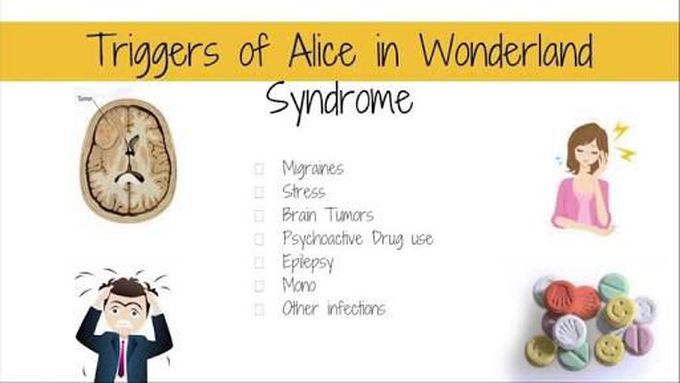 Alice in wonderland syndrome / Todd's syndrome