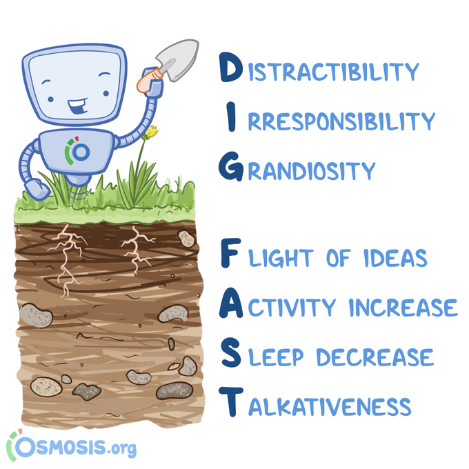 Mnemonic for a manic episode