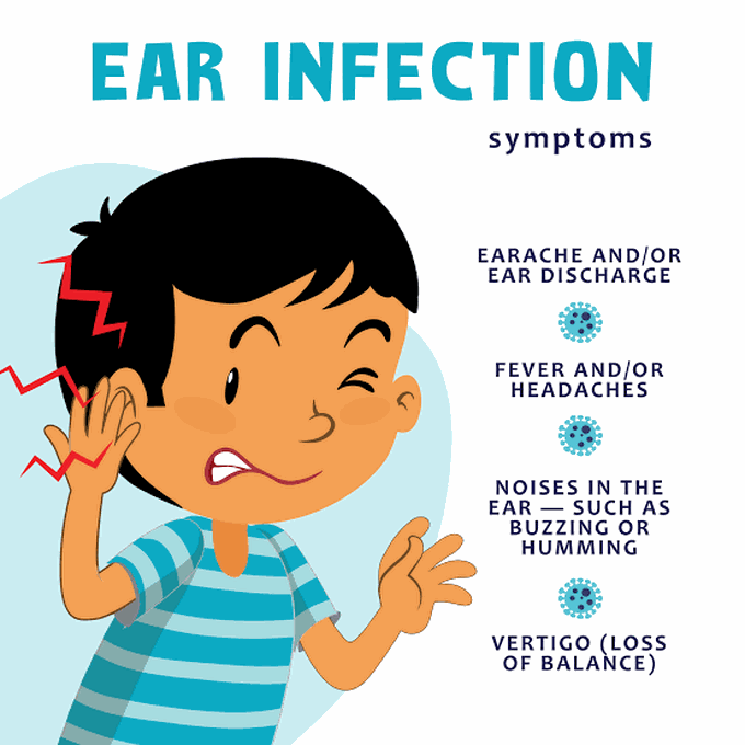 Ear infection