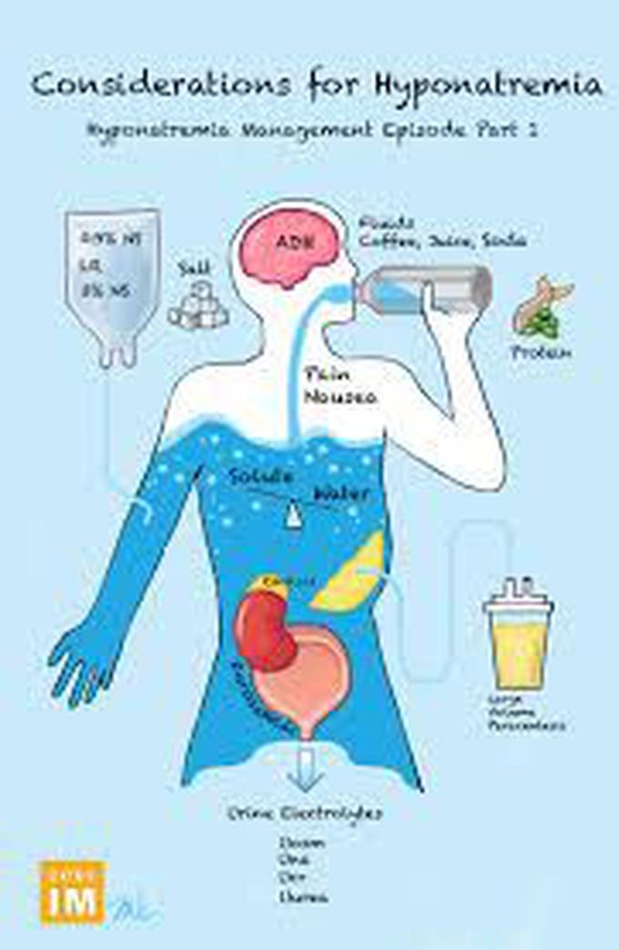 Causes of hyponatremia