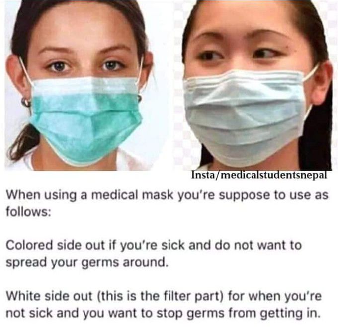 Right way to use FACE MASK