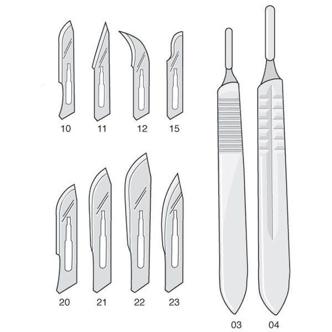 Scalpels types