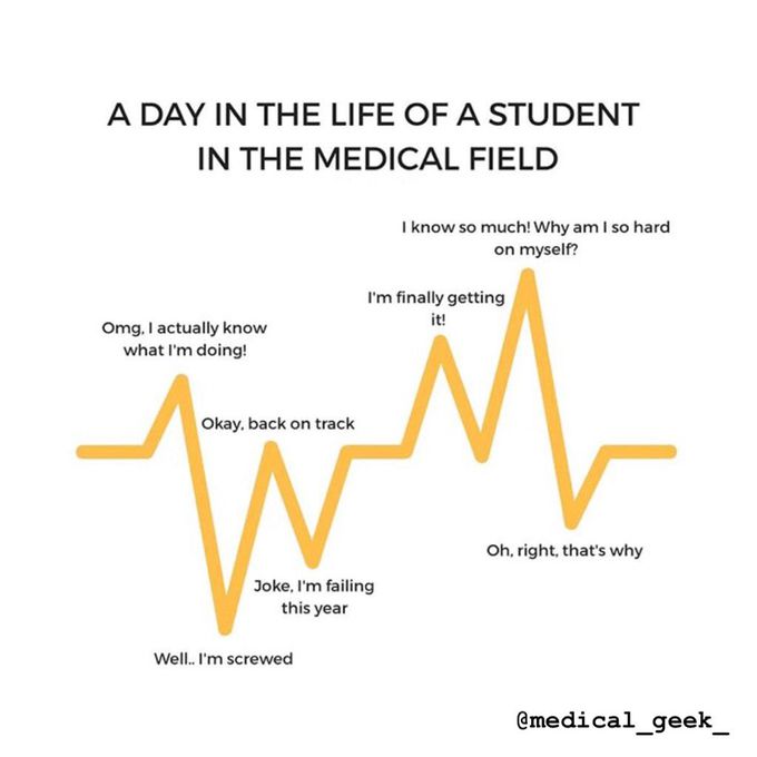 Relatable 😂