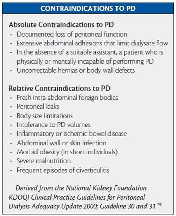 Contraindication For peritoneal dialysis