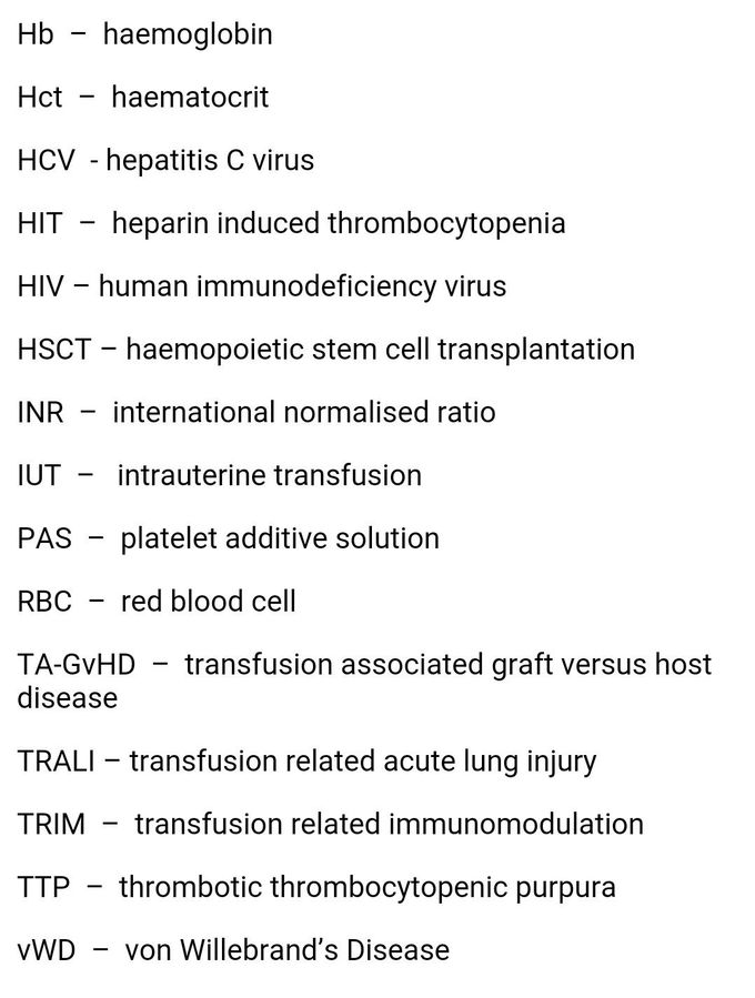 Abbreviations