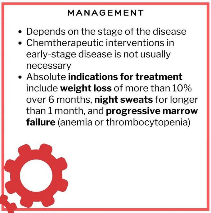 Leukemia IV