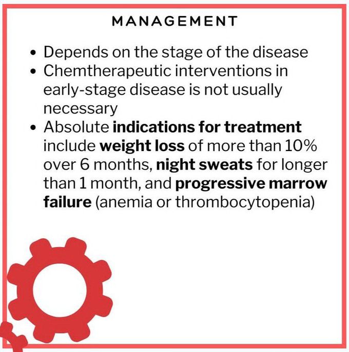 Leukemia IV