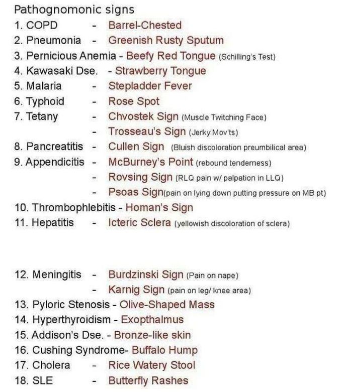 Pathognomonic Signs