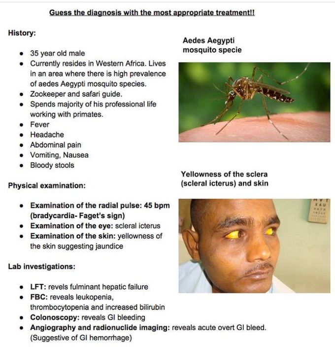 What’s your diagnosis and proper treatment?