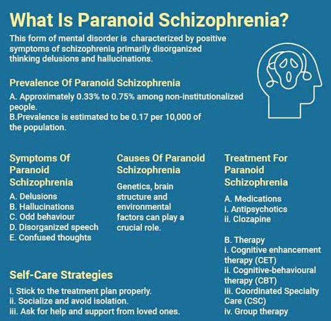 Symptoms,causes and treatment of paranoid schizophrenia