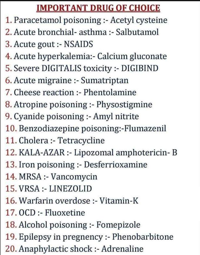 IMPORTANT DRUGS