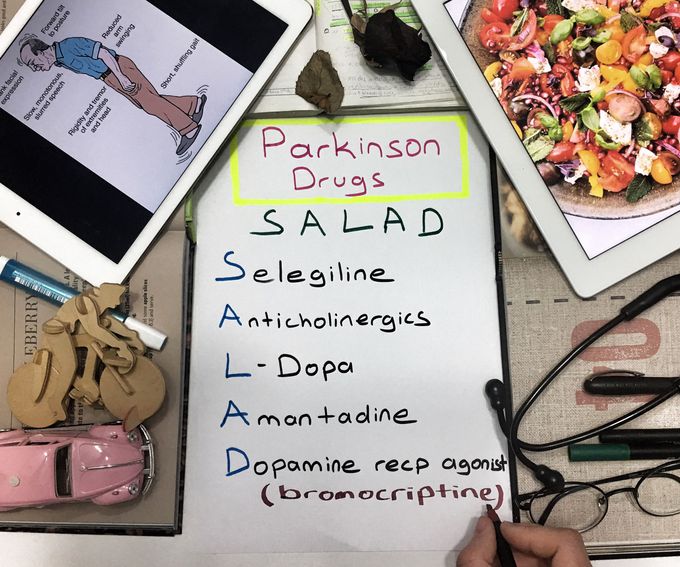 Parkinson Drugs Mnemonic