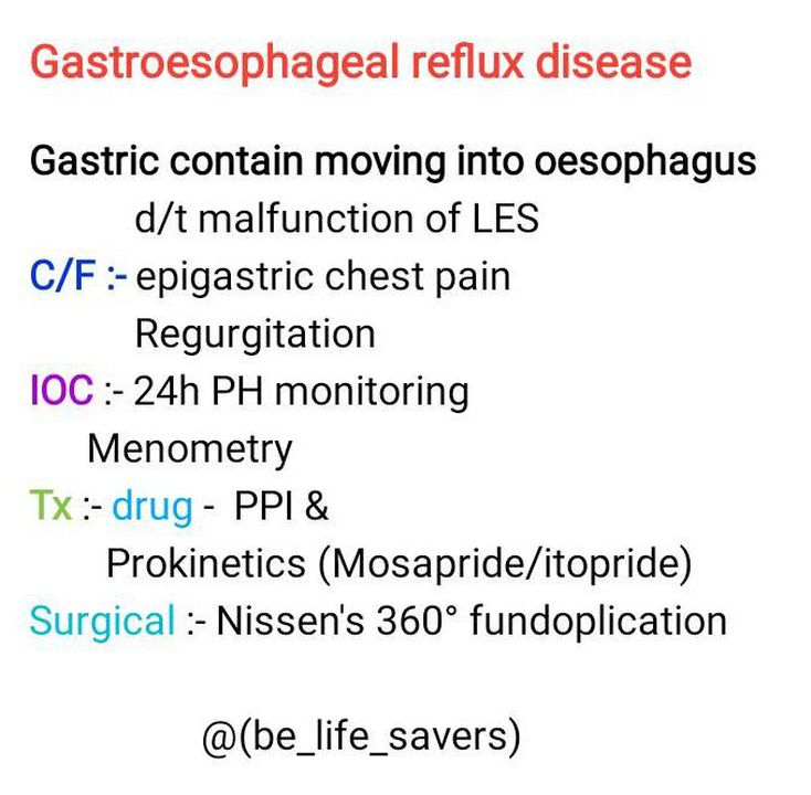 Gesteo esophagus reflex disease - MEDizzy