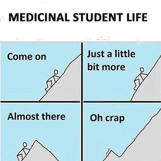 MEDizzy