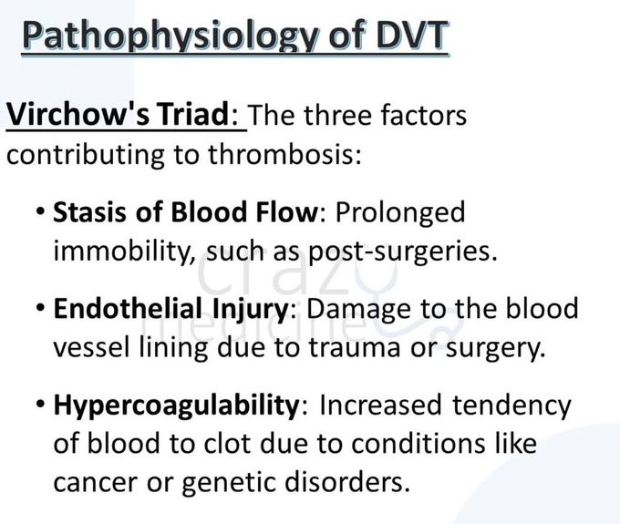 Deep Vein Thrombosis II