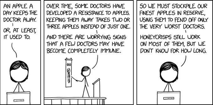 XKCD - apples