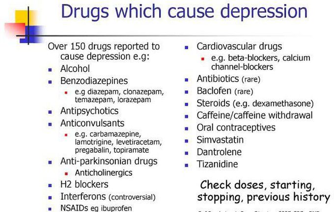 Drugs which can cause depression