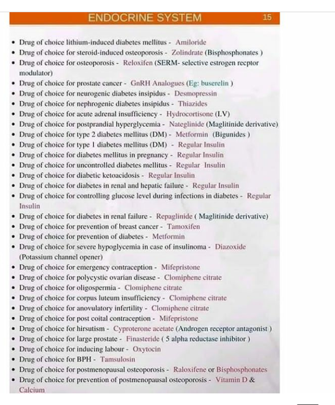 Pharmacology drugs