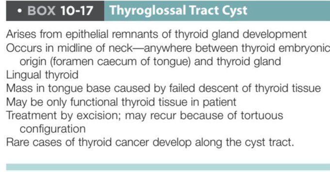 Thyroglossal duct cyst
