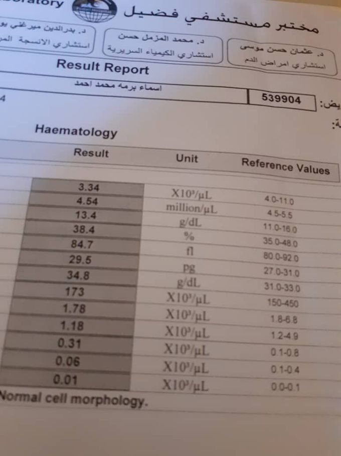 42 years old women what is diagnosis and treatment