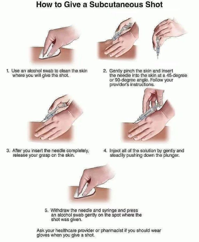 Subcutaneous Shot