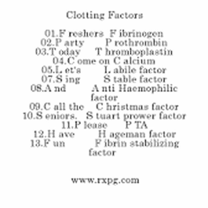 Mnemonic for Blood Clotting Factors