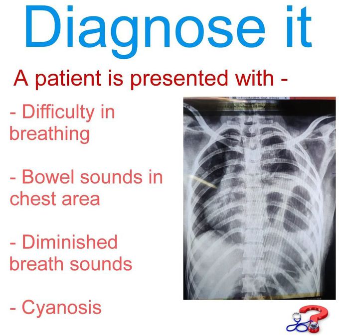 Diagnose It!