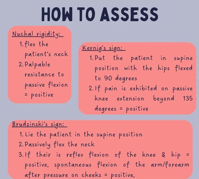 Assessment of Meningeal Signs II