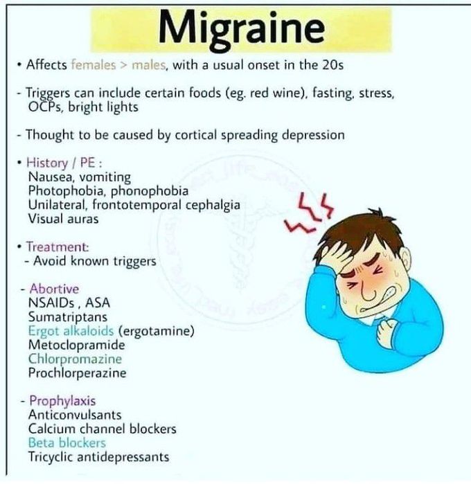 Migraine