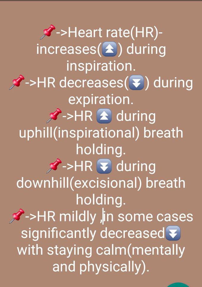 Heart Rate  Variability (HRV)