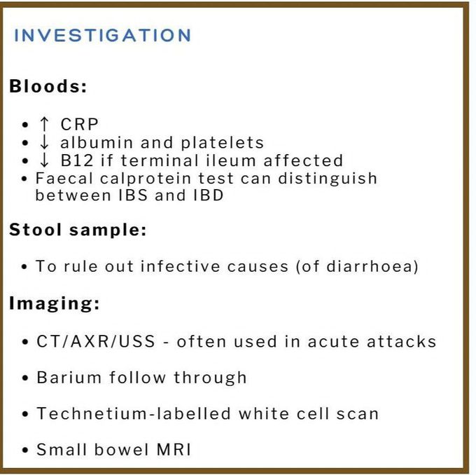 Crohn's Disease IV