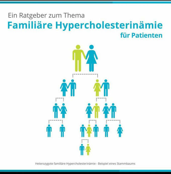 Familial Hypercholesterolemia.