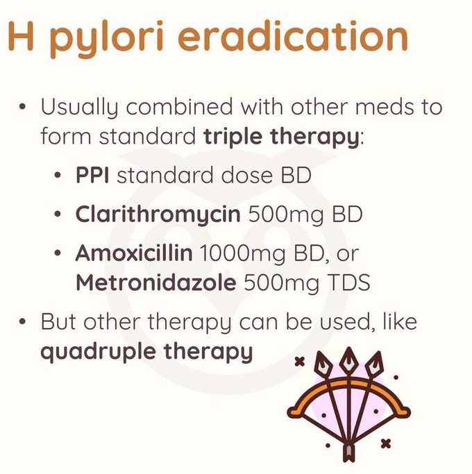 Proton Pump Inhibitors IV - MEDizzy