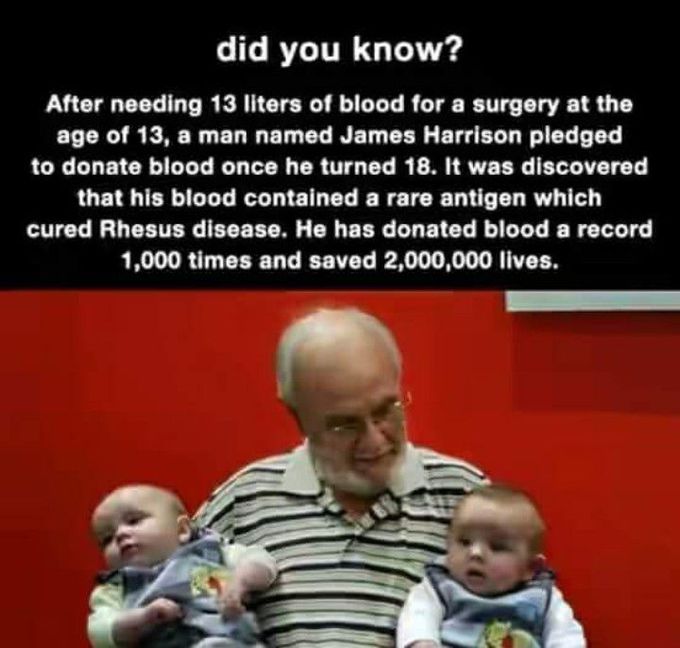 Did you know??