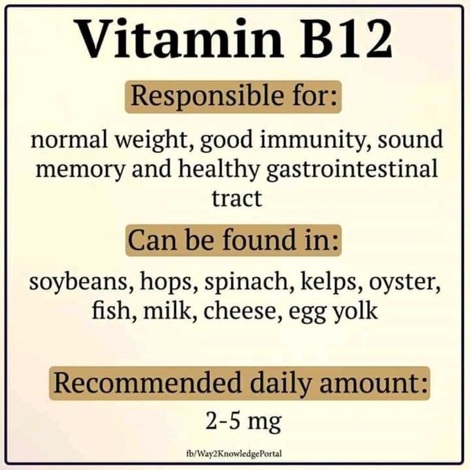 Vitamin B12