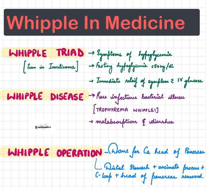 Whipple in Medicine