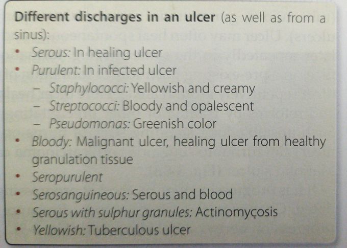 Discharges in ulcer